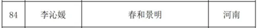 64a9c0aa829b87d873d55da9cf80a8a