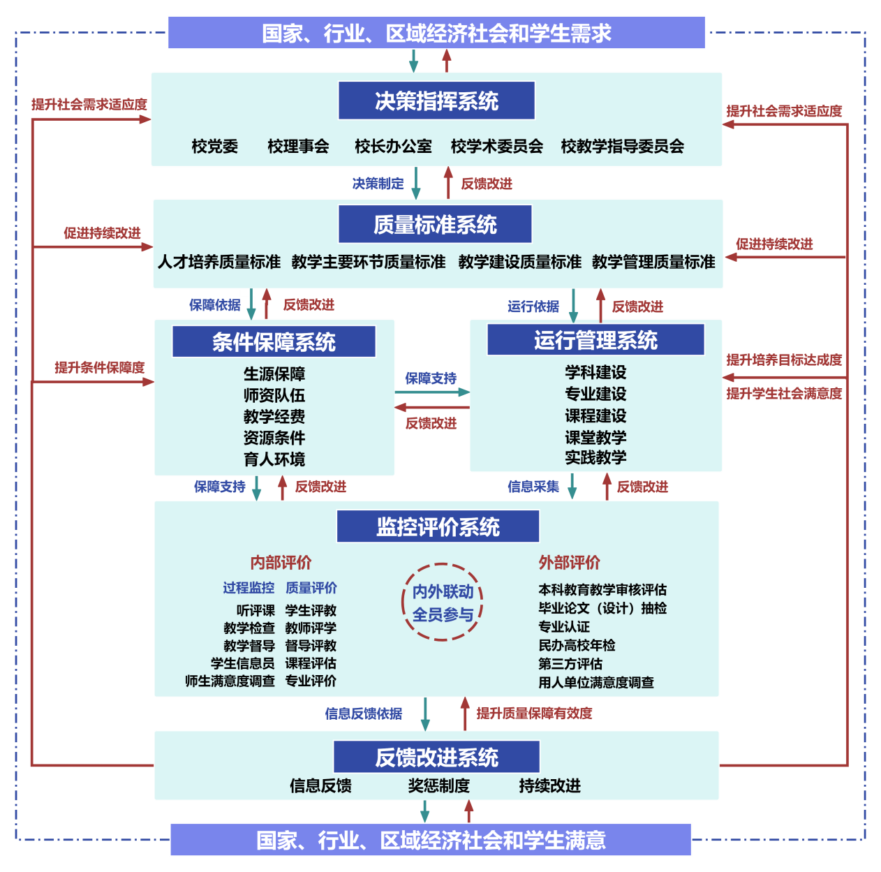 57d0b026a9e87acb75efe1c8cb344509_9a4070bad1fcdac5.png 57d0b026a9e87acb75efe1c8cb344509_9a4070bad1fcdac5.png