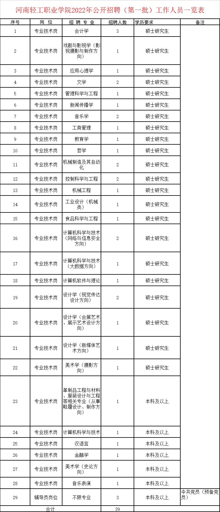 afc03c43cd3fb58390ae10fc76ddaf30.jpg afc03c43cd3fb58390ae10fc76ddaf30.jpg