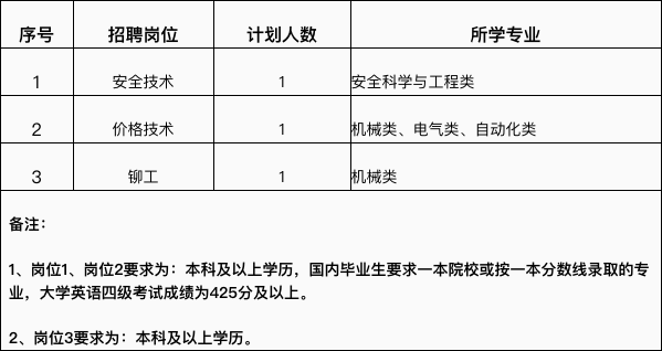 169f116b10a39cc4fd20180896c11fcf.png 169f116b10a39cc4fd20180896c11fcf.png