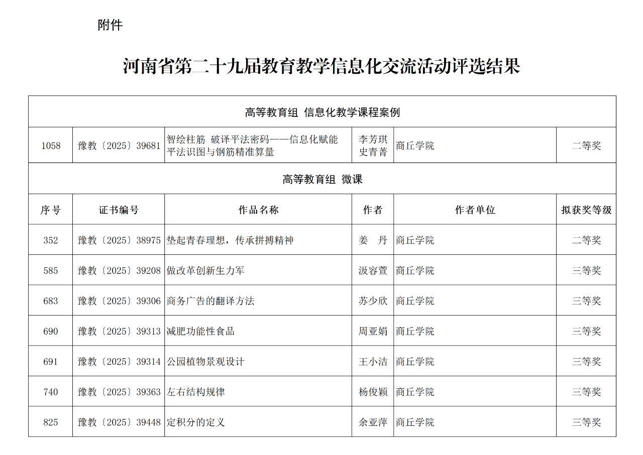 苏少欣.png 苏少欣.png