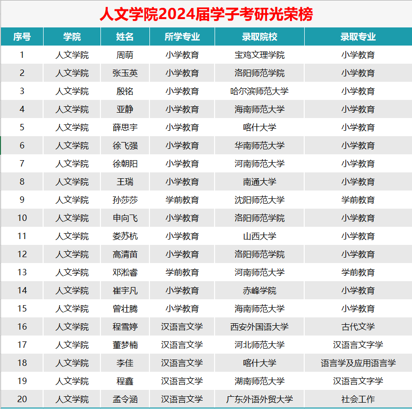 20bbf8d2dba0972554dc556e469097a0.png